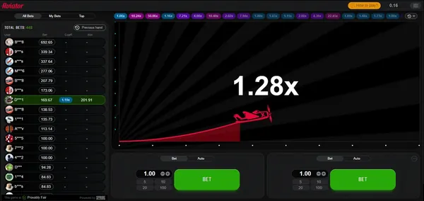 Spribe Aviator desktop interface: live bets list on the left, flight curve with multiplier in the centre, two bet panels below